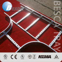 ���ബ����ʽ��� ����NEMA20B��׼���