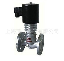 ZCG-25ߜ늴yZCG-15,ZCG-20늴y1.6MPa,ZCG-25FZCG-40F