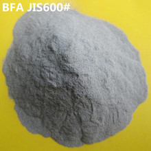 W28�؄���400#Ŀ �՘�600#Ŀ�؄���΢��