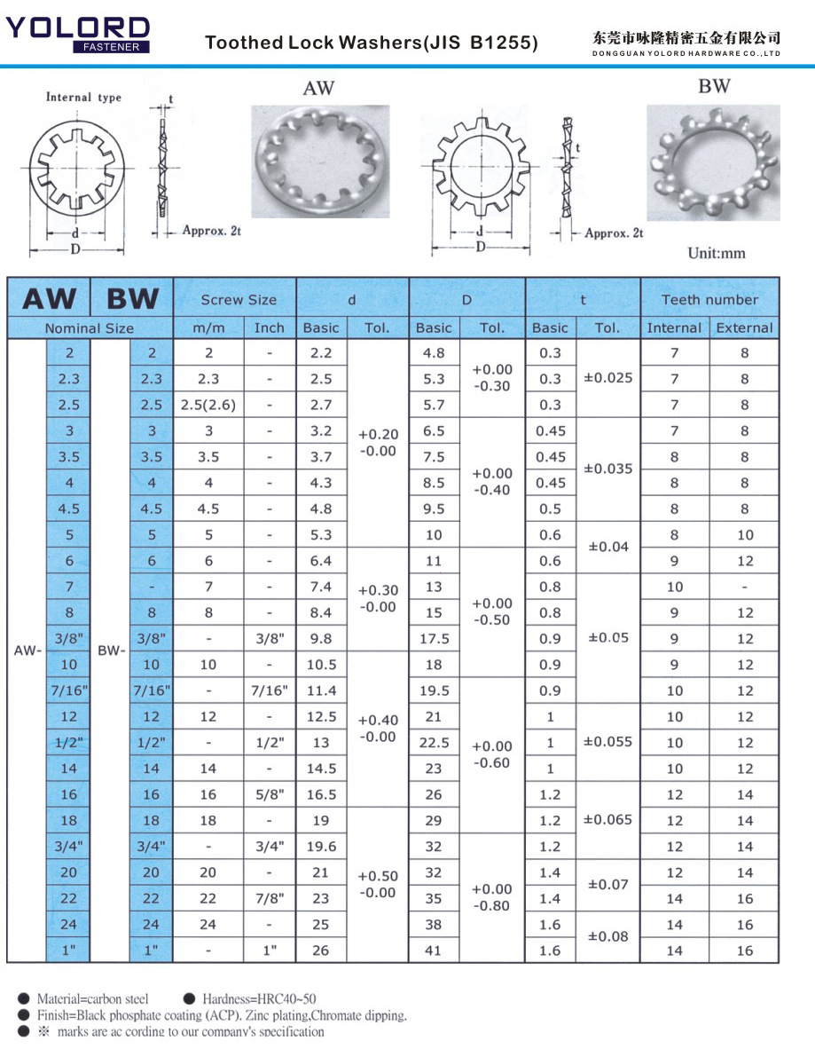 内齿华司 供应台湾外齿垫圈 内齿垫圈  内外齿垫圈AW/BW
