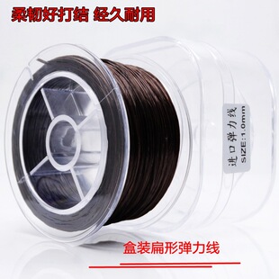 �ձ�����ˮ�����������鏗����0.3mm0.6-1.0mmˮ����朴��鏗����