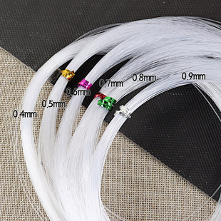 DIY��������Ʒ���͸�����ֹ���ˮ���~���o�����~�z����̖�Rȫ
