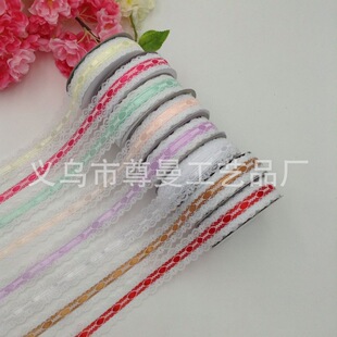 �ٽz������ˇ��߅�� ������b���b��]���� DIY�ֹ���]��߅��