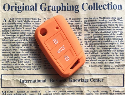 Static Rod/Key Bag – Mingrui color silicone key - all-inclusive-orange-dedicated
