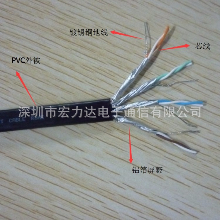 现货销售七类万兆扁平网线带单屏蔽铝箔500米一卷扁线