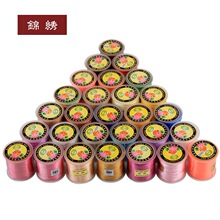 �Ї��Y�������6#�񾀾�������錚�� �KDIY���������ϼt�K