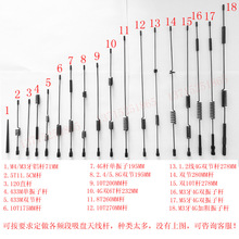 GSM/2.4G/3G/4G/433M/315M/5.8GP쾀UͨӍ߅SֱN