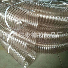 ����PU䓽z��sܛ��  䓽z��~���y�� ��ĥ�p���ϻ�ͨ�L���m��