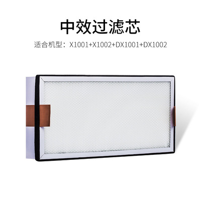 Cool Bo Tin solder Soot Filter element parts X1001 Model X1002 Model DX1001-2 Model TF300