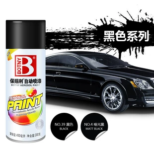 Product Media