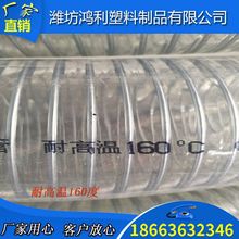 �H�������͸ߜ�PVC䓽z��͸��pvc䓽zܛ�� �����ܼӺ�ˮ��