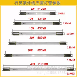 台式杀菌灯;挂式杀菌灯;电子灭蚊器