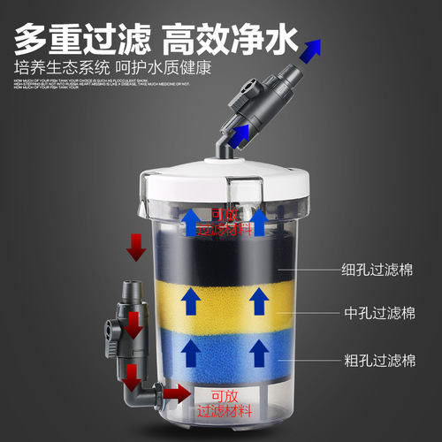 Fish tank filter transparent filter bucket aquarium filter equipment front grass tank silent external bucket LW series