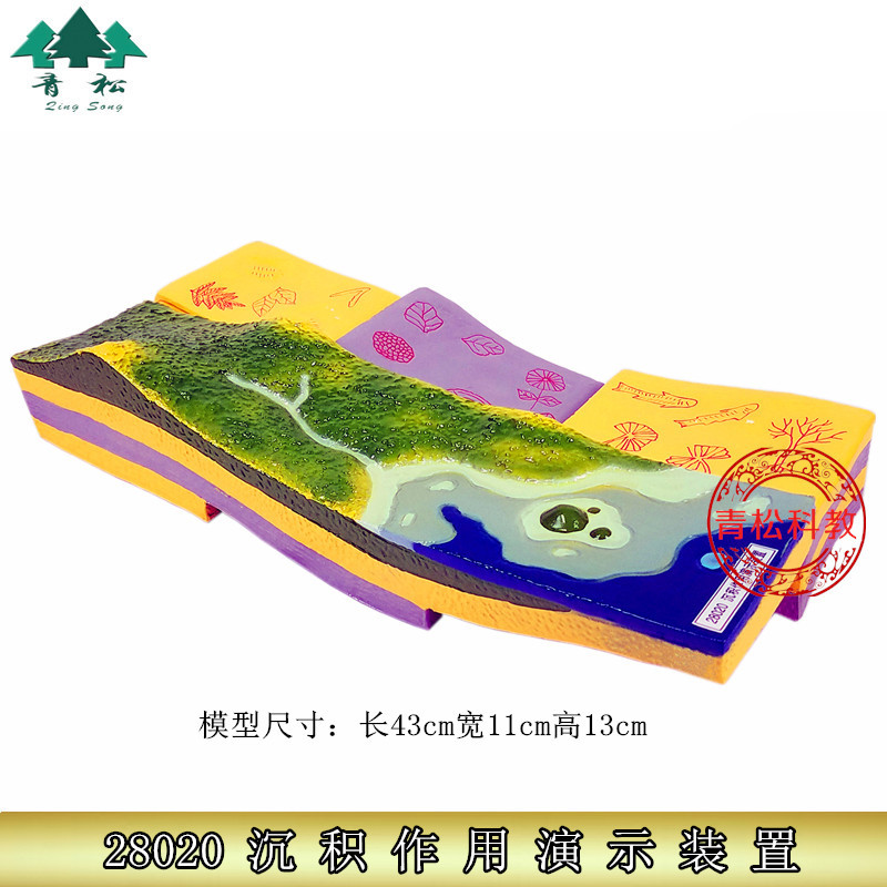 沉积作用演示装置模型 教具实验器材 地理地表地壳运动地质教学仪