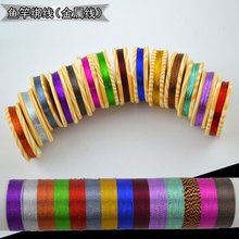 �����پ������h���� �����h�� DIY�����h�� ���h��݆����������