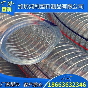 PVC�ͺ�Ҏ��ȫ�͵͜�͸��䓽z����ܛ�� pvc��䓽zܛ�� 64 75 80