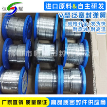 �M�ڲ����ܷ��/������V��/�aҫ�ܷ⏗�ɏS