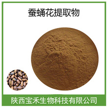 �QӼ����ȡ�� 10:1 �QӼ�x���� �QӼ�x������۝�s�� SC���S