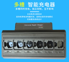 ���v�C늳س�����m����PTC-2008�������ܶ࿨�۲�ͬ늳،��v�C