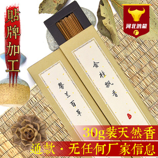 ���� �N�� ��Ȼ���� �o������Ȼ������ �����䷽����