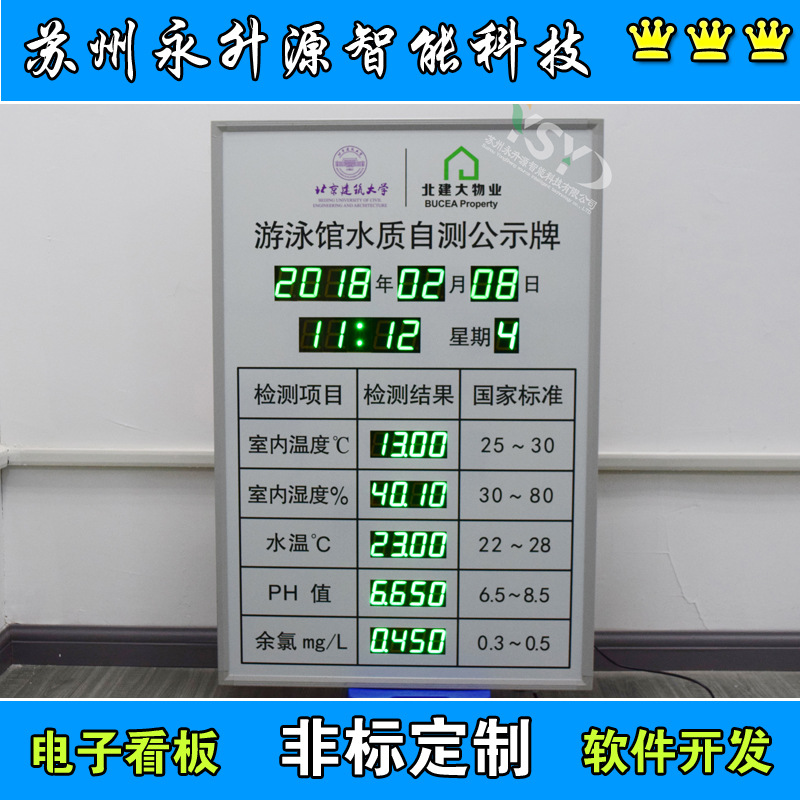 ��Ӿ��ˮ���Բ⹫ʾ�� ��ʪ�ȼ���� ˮ�� ����PHֵ���ݲɼ�����