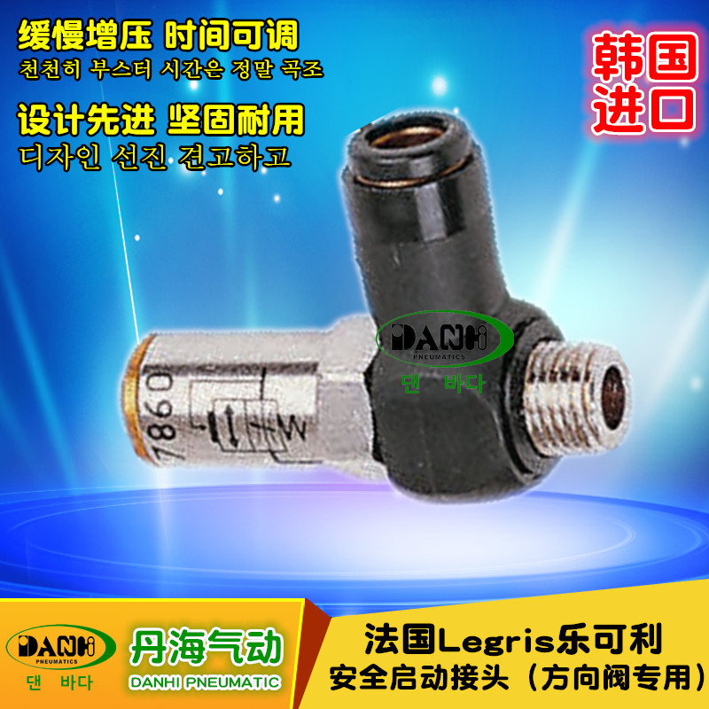 DANHI78750813ȫͷLEGRISֿܽͷ