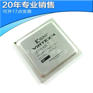 Product Media