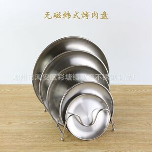 ���P��nʽ����P304���P䓼Ӻ���P���ӈA��պ�ϵ���Ʒ�c�ıP