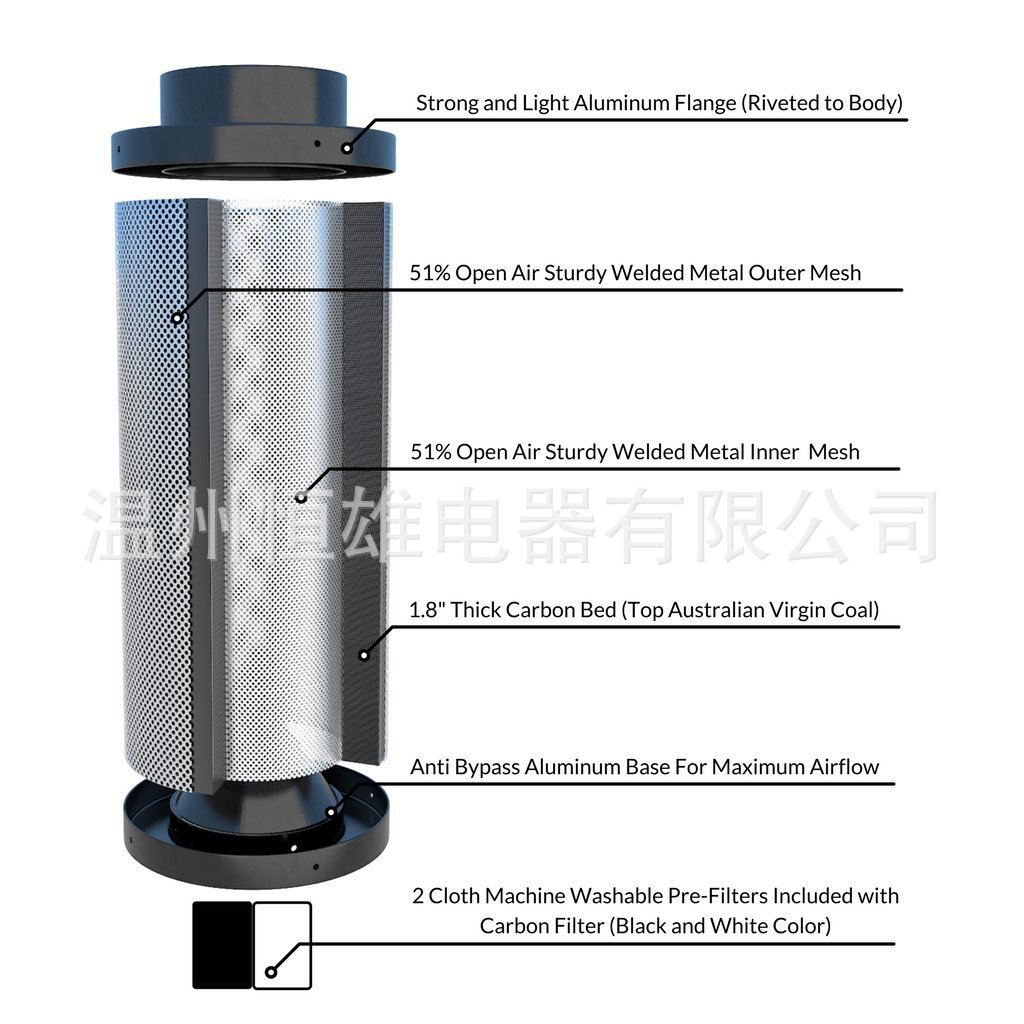 12寸温室培育椰壳活性炭过滤器废气处理去除异味水培植物用具