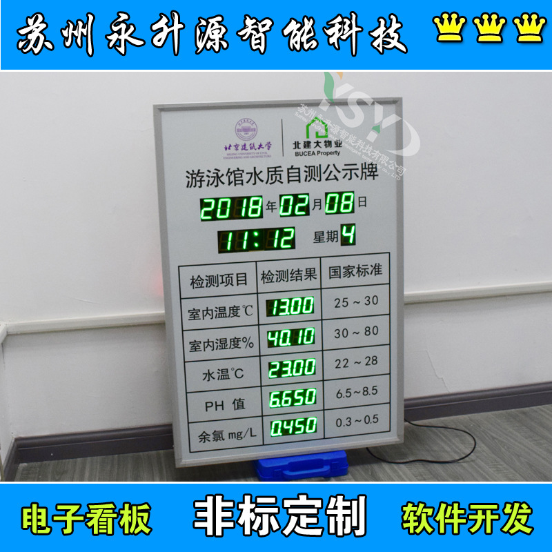 ��Ӿ��ˮ���Բ⹫ʾ�� ��ʪ�ȼ���� ˮ�� ����PHֵ���ݲɼ�����