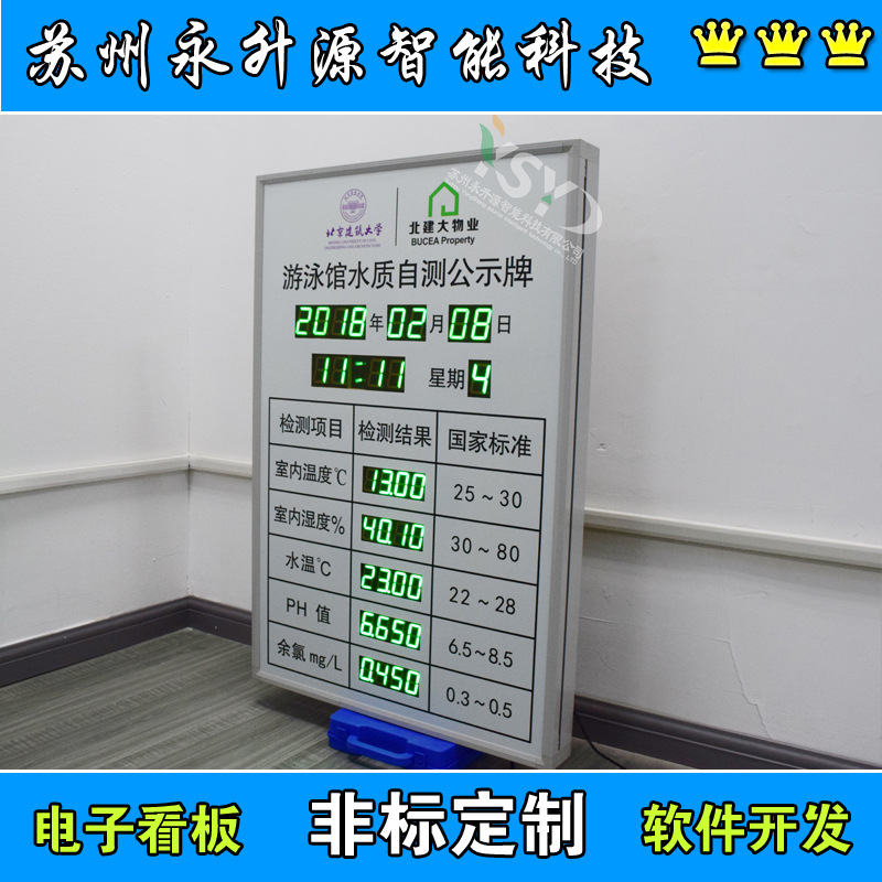 ��Ӿ��ˮ���Բ⹫ʾ�� ��ʪ�ȼ���� ˮ�� ����PHֵ���ݲɼ�����