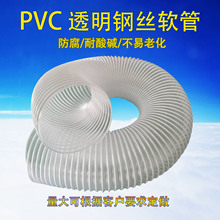 PVC͸䓽zܛLľCеm͟s30mm-300mm