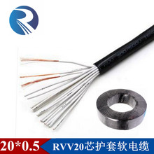 ���~RVV20*0.5 0.75mmƽ����ɫ�D���o��ܛ��̖��ʮо������|