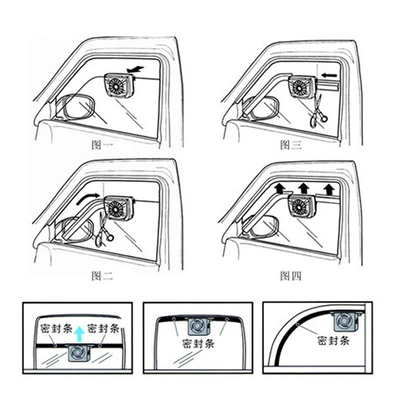 Auto Fan Car Exhaust | Digər kiçik elektrik cihazlar