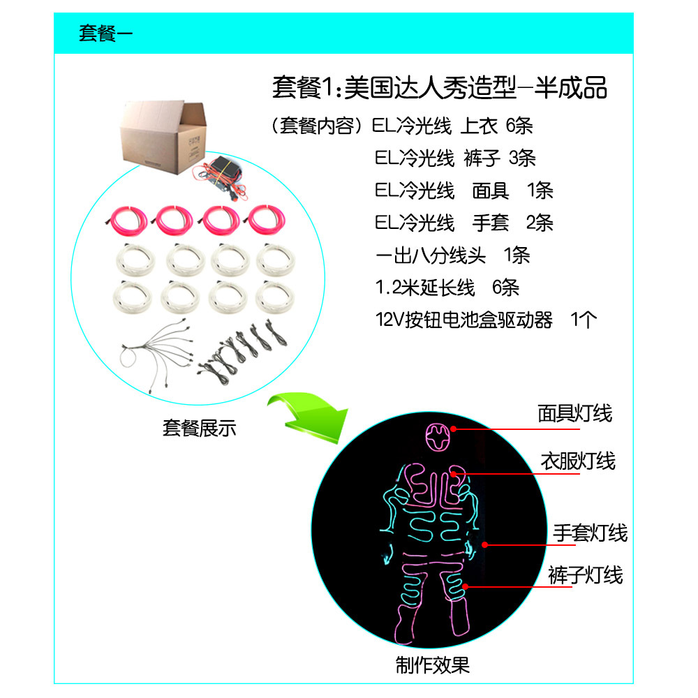 American talent show fluorescente danza rendimiento ropa EL ropa luminosa LED etapa rendimiento apoyos entrega de una sola pieza