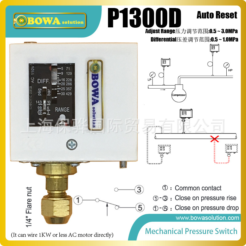 5~30Bar可调式压控控制冷凝风扇启停维持冷凝温度,向环境排放热量