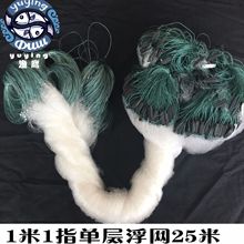 ��ܛ��z/1�׸�/�W��1ָ/�Ό�Ư�W25��/���~ճ�W���~�O�WС�חl