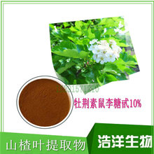 ɽ��~��ȡ�� ĵ�G��������߰10% 3%  ɽ��Sͪ70% 80% ����F؛