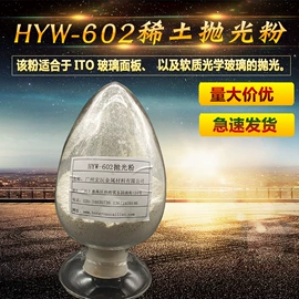 其他汽车改装;磨片、切割片;玻璃用助剂