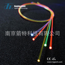 0.5-3.0mm�� �ɏ����☌�������w���c��׼����ɫ�����ɹ���w