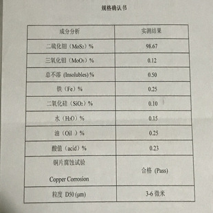 �����f����طN����֬Óģ�������ԝ����T��Ħ��ϵ����ˮ�ԮaƷ