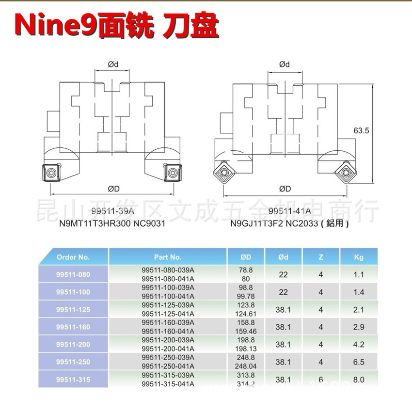 Nine9面铣刀盘 99511-315-039A/99511-315-041A 原装