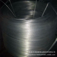 �F؛��TA1⁺Ͻ�⁽z ������Ʒ����ĥ����TA1��A�� ���l����