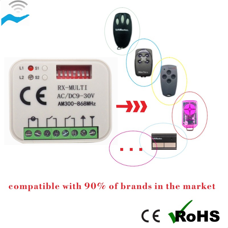 多频多功能接收器 多品牌遥控器接收器/解滚动码433/315/390M遥控