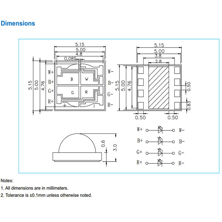 ����led��Ƭ���� ���ܵ�ӫ�����LEDȫ�ʵ��� 5050RGBW�մɵ���