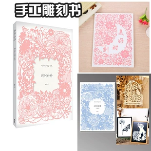 Product Media