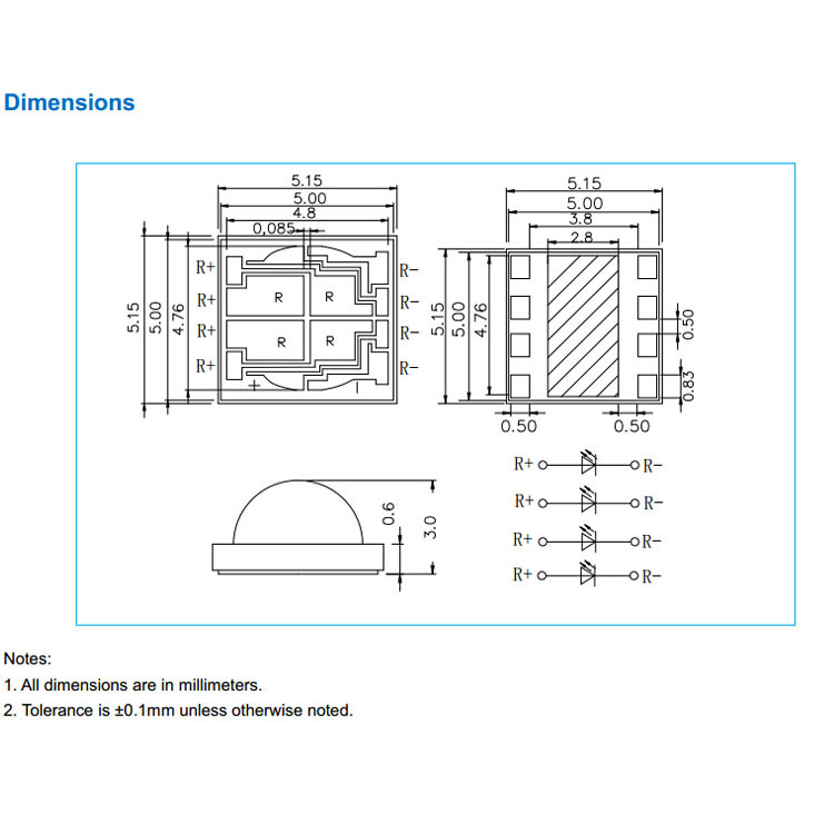 5050����660nm������ֲ��������������ɨ����5050���������