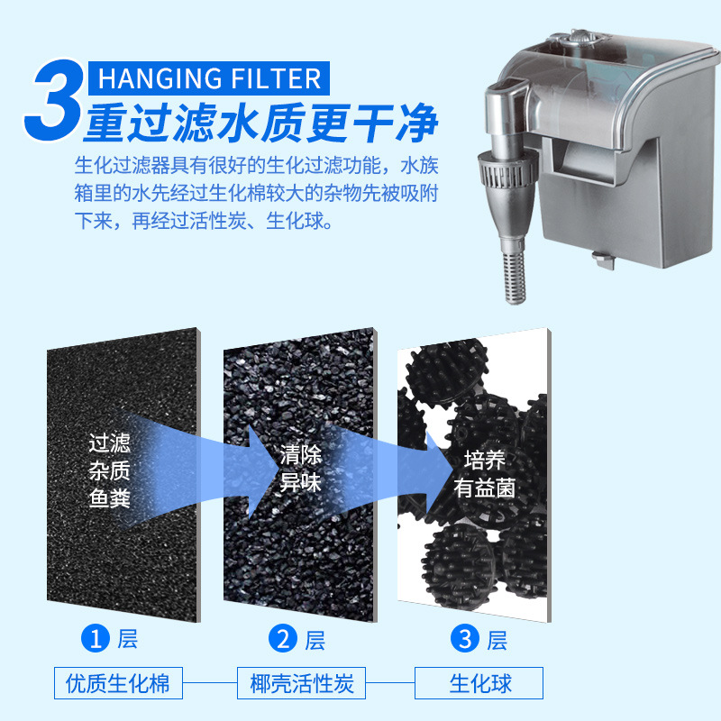 Aquarium 3-in-1 Filter Equipment Box 5