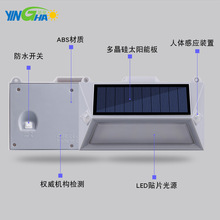 跨境2023新款 太阳能壁灯 双头人体感应 高亮led户外光控庭院楼梯