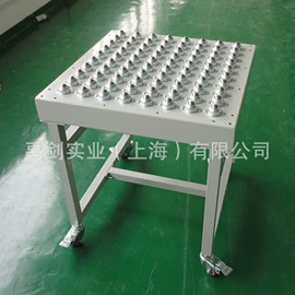 输送机;提升机;其他输送设备